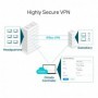 TPL OMADA GIGABIT VPN ROUTER