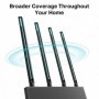 TPL ROUTER AC1900 MU-MIMO ARCHER C80