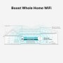 Range Extender TP-LINK RE550, AC1900, OneMesh™, Dual-Band, Gigabit ...
