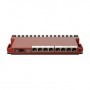 MIKROTIK ROUTER L009UIGS-RM 8x LAN PoE