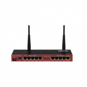 MIKROTIK AP N 5LAN GB 5LAN FE SFP