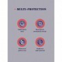 PRELUNGITOR CU PROTECTIE  SERIOUX QC3.0